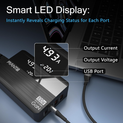 Polnilec "Manto GaN 100W" z LED zaslonom