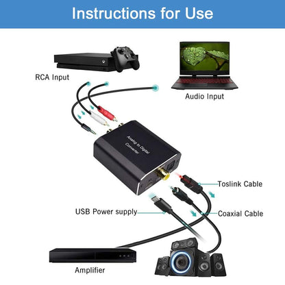 AMANKA analogni-digitalni audio pretvarač RCA + 3,5 mm na Toslink/SPDIF