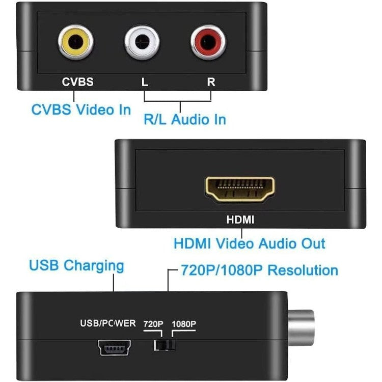 RCA v HDMI Adapter-Converter ''AMANKA''