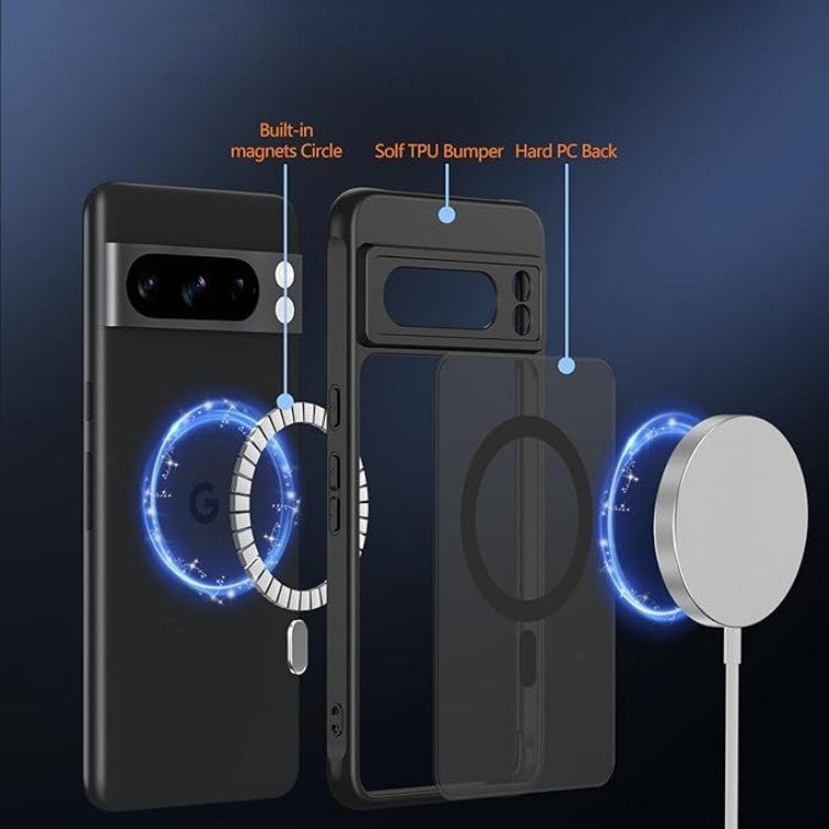 Ovitek "magsafe" za Google Pixel 8 Pro, črna – Infostyle