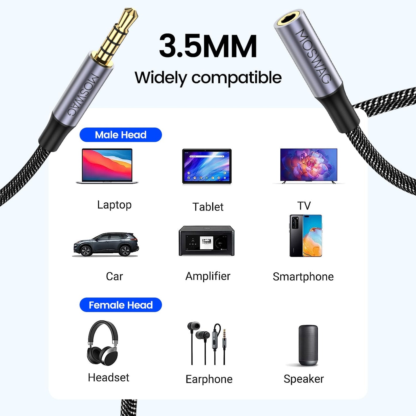 MOSWAG 3,5 mm TRRS avdio podaljšek 4-polni kabel 4 m – moški/ženski, najlonsko pleten