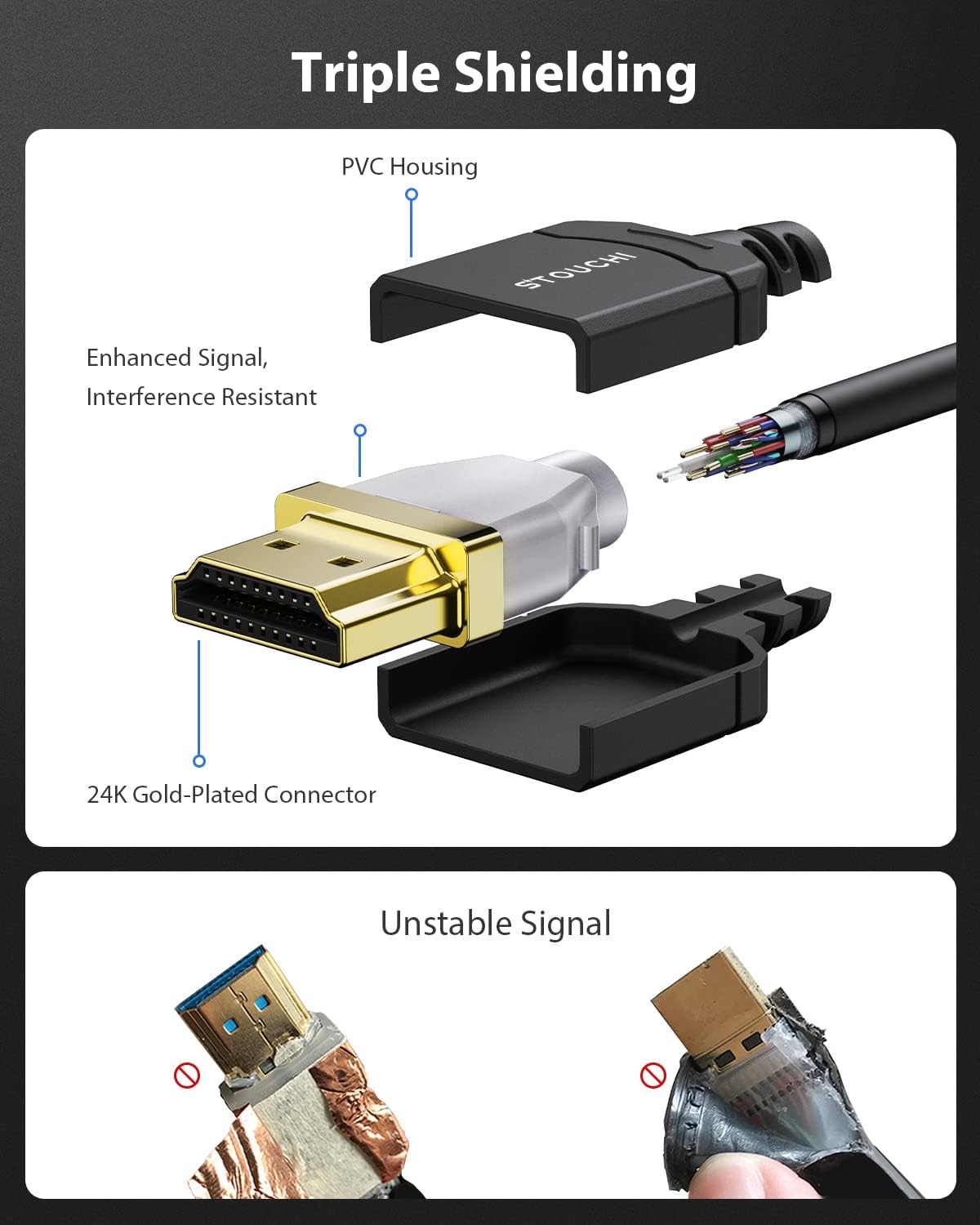 Ultra tanek HDMI kabel 2.1, 8K 1m – Stouchi