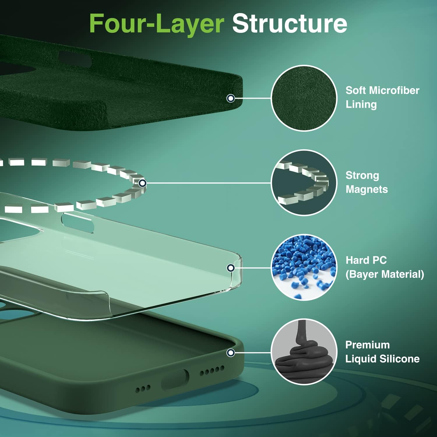 Ovitek za telefon "Supdeal" iPhone 13 Pro