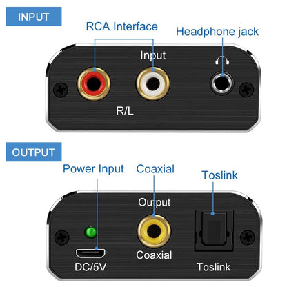 AMANKA analogni-digitalni audio pretvarač RCA + 3,5 mm na Toslink/SPDIF