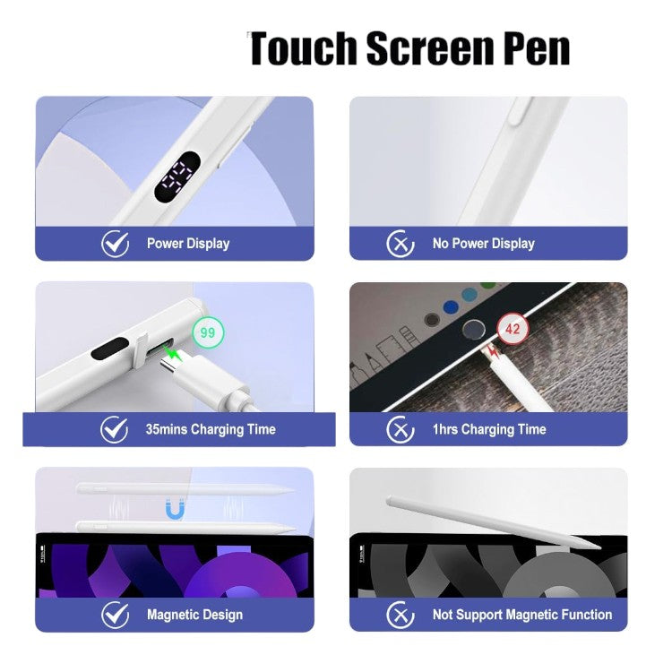 Pisalo ''TiMOVO Stylus Pen'' za IOS & Android – Infostyle