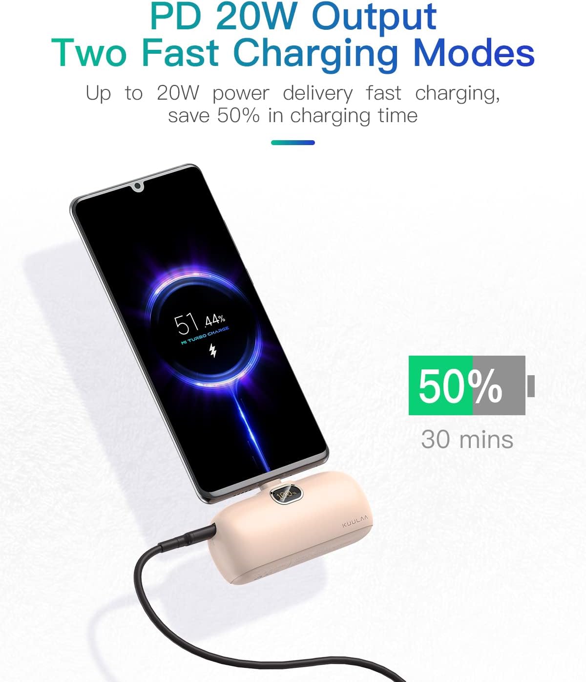 Mini prenosna baterija Kuulaa 5000 mAh 20W PD USB-C LED – roza