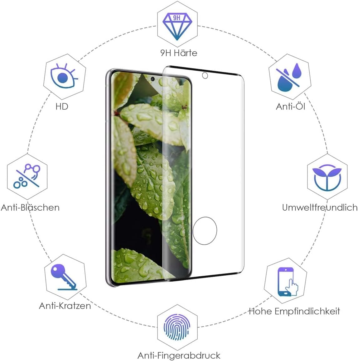 Steklo za ekran in zaščitno steklo za kamero (2+2) za Samsung S21 Ultra – Infostyle