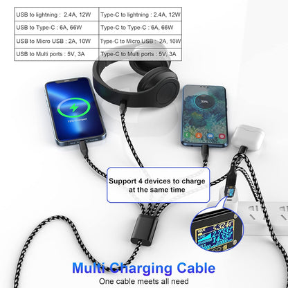 USB-C 4u2 višenamjenski kabel 3 m – Lightning/Micro USB/Type-C MFi