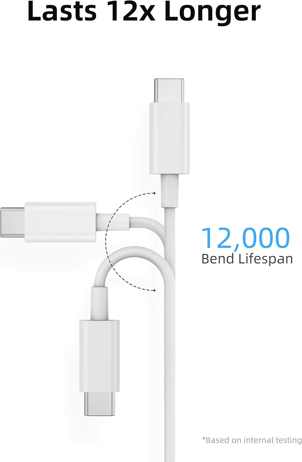 Kabel USB C moški v ženski podaljšek, 2m – Stouchi