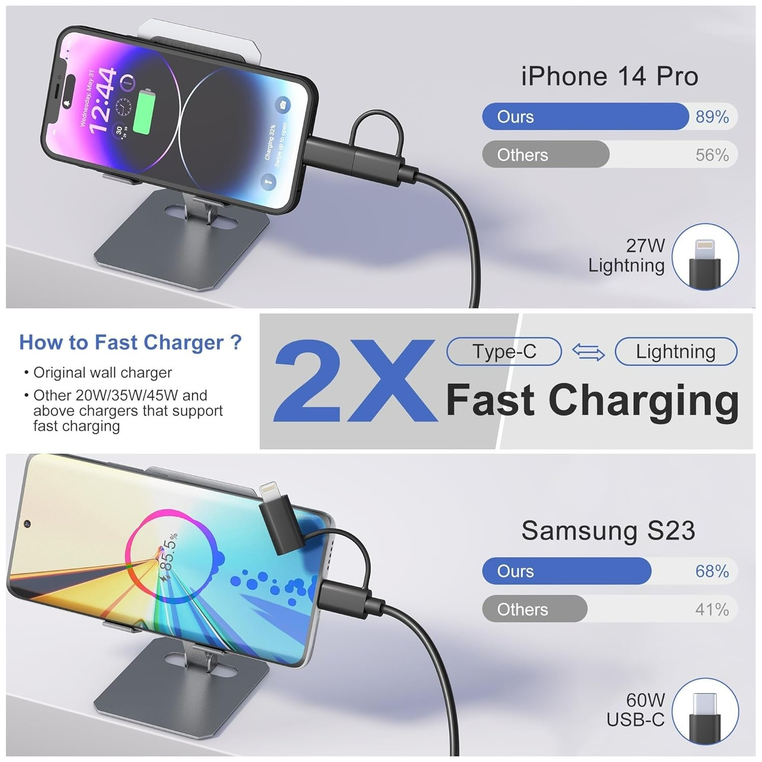 Kabel ''2v1'' USB C v USB C + Lightning – AICase