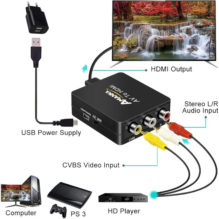 RCA v HDMI Adapter-Converter ''AMANKA''