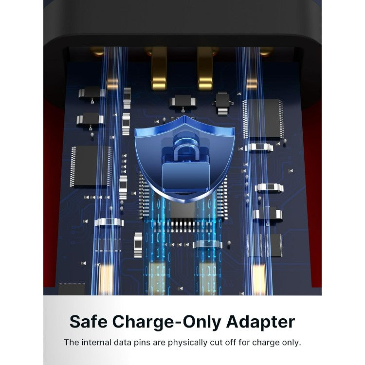 USB podatkovni blokator – JSAUX