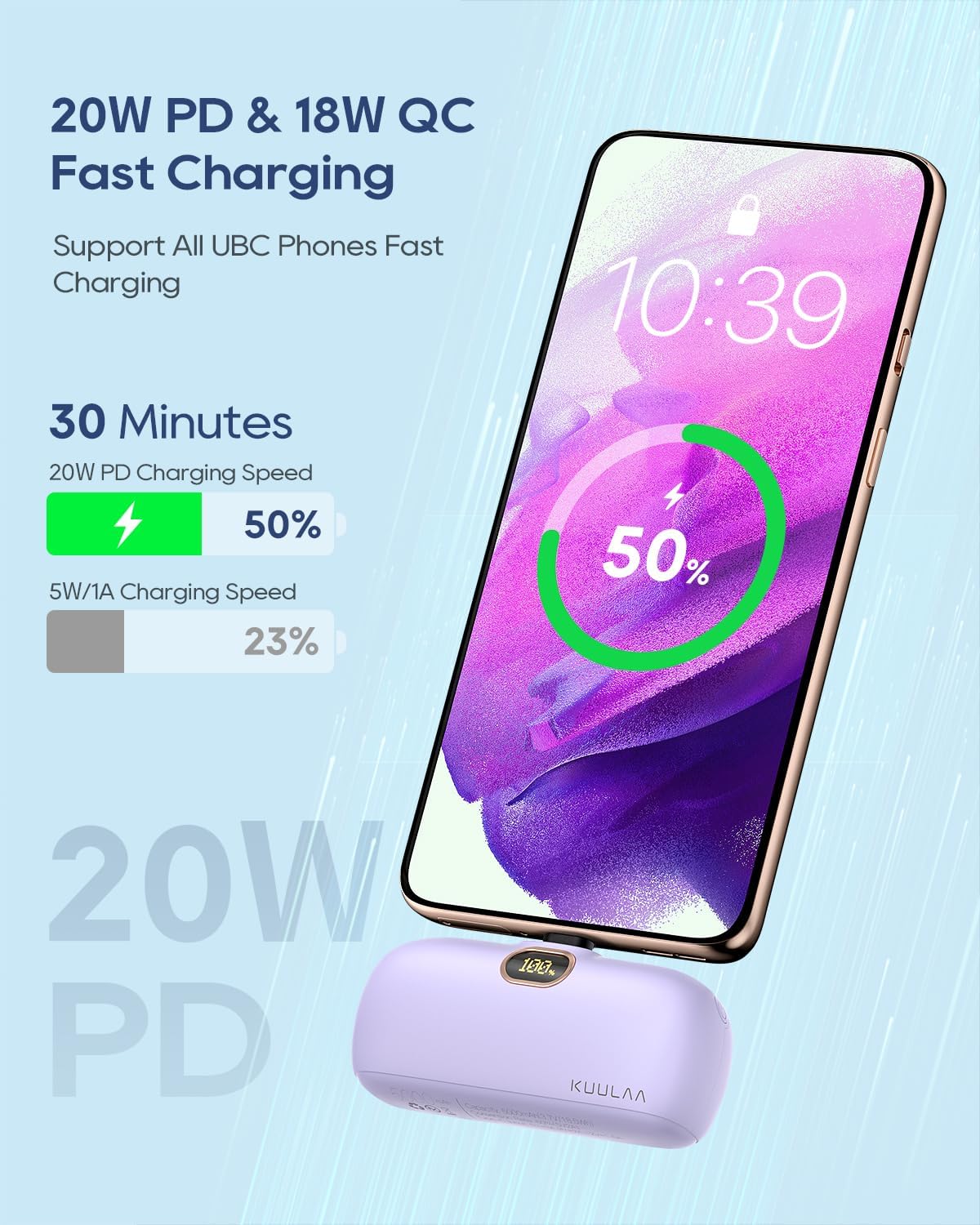 Mini prijenosna baterija Kuulaa 5000 mAh 20W PD USB-C LED – ljubičasta