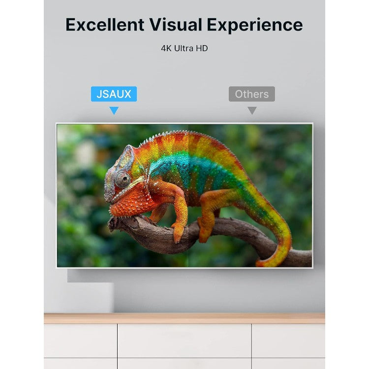 Micro HDMI moški v HDMI 2.0 ženski kabel 4K – JSAUX