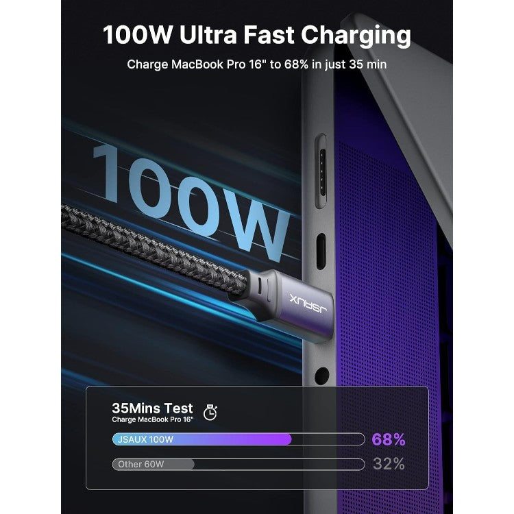 Kabel USB C v USB C 2m, 100W – JSAUX