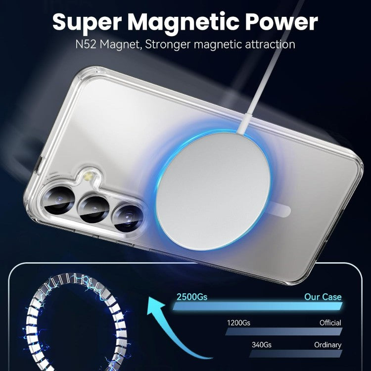 Ovitek + zaščitno steklo za telefon ''Mateprox'' Samsung Galaxy S24, prozoren – Infostyle