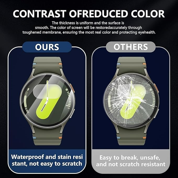 Zaščita zaslona za Samsung Galaxy Watch 7/6/5/4 44 mm – Infostyle