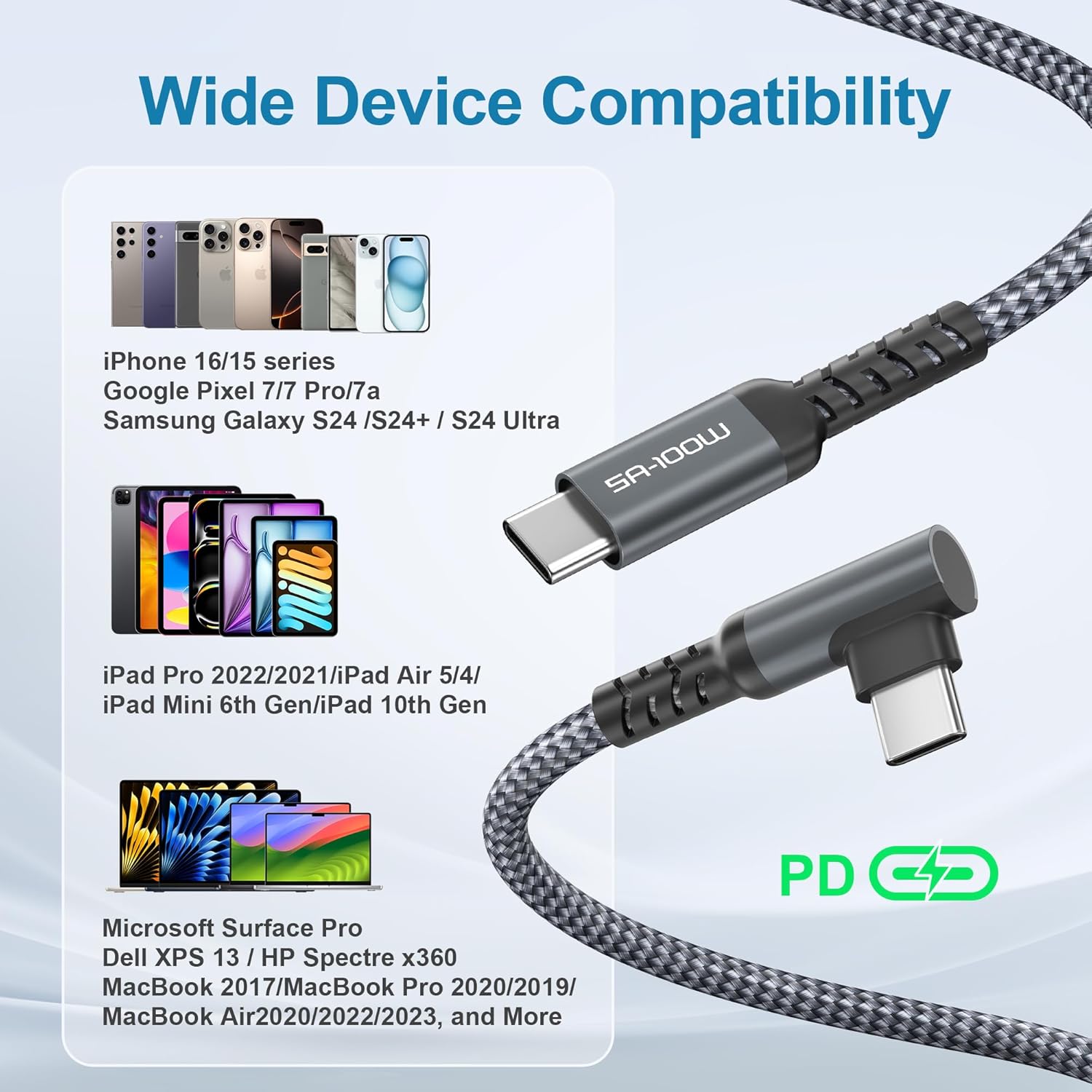 Kabel USB C v USB-C z adapterjem USB A, 2m – Basesailor