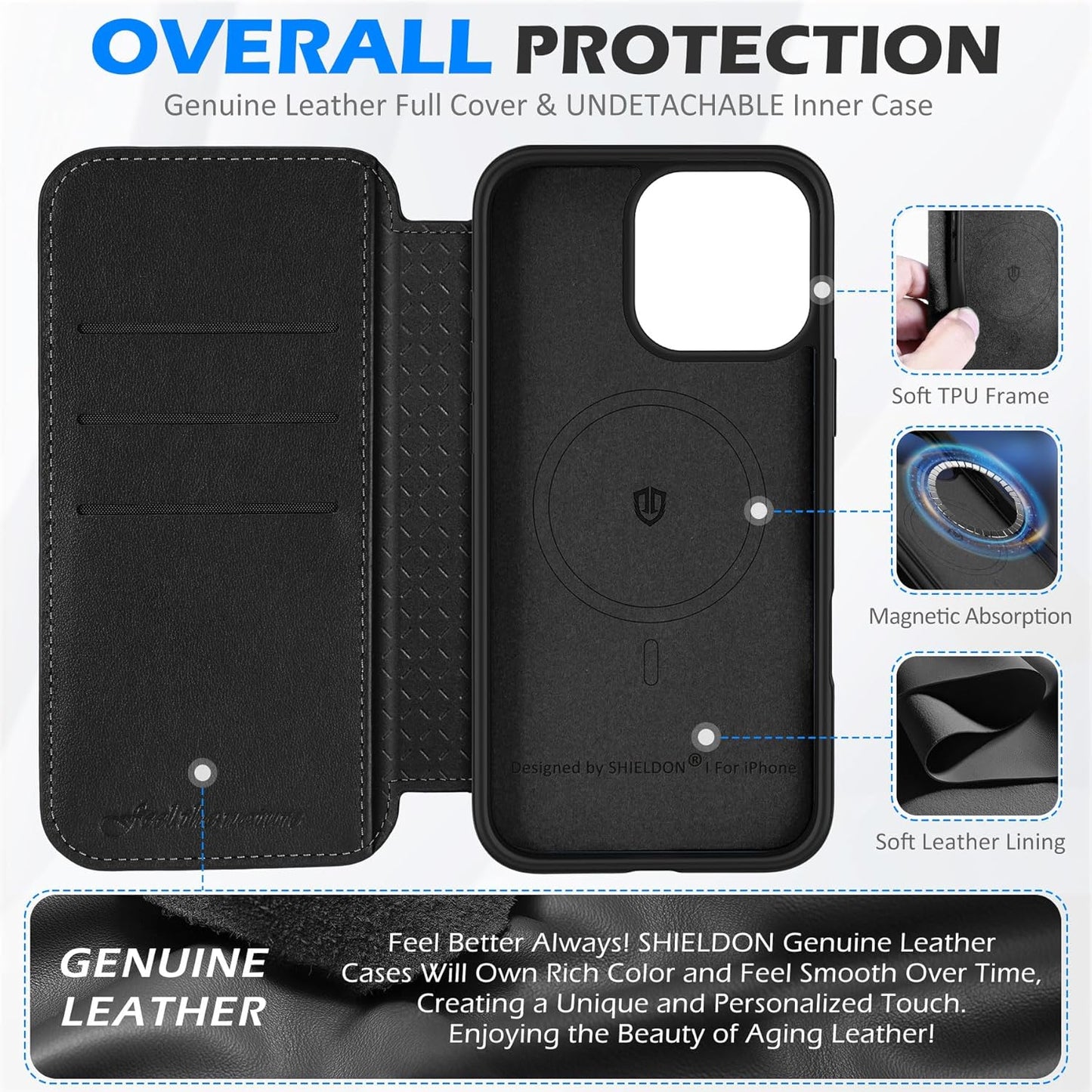 SHIELDON preklopna torbica iz pravega usnja za iPhone 16 Pro Max - RFID Zaščita, Držalo za Kartice, Črna