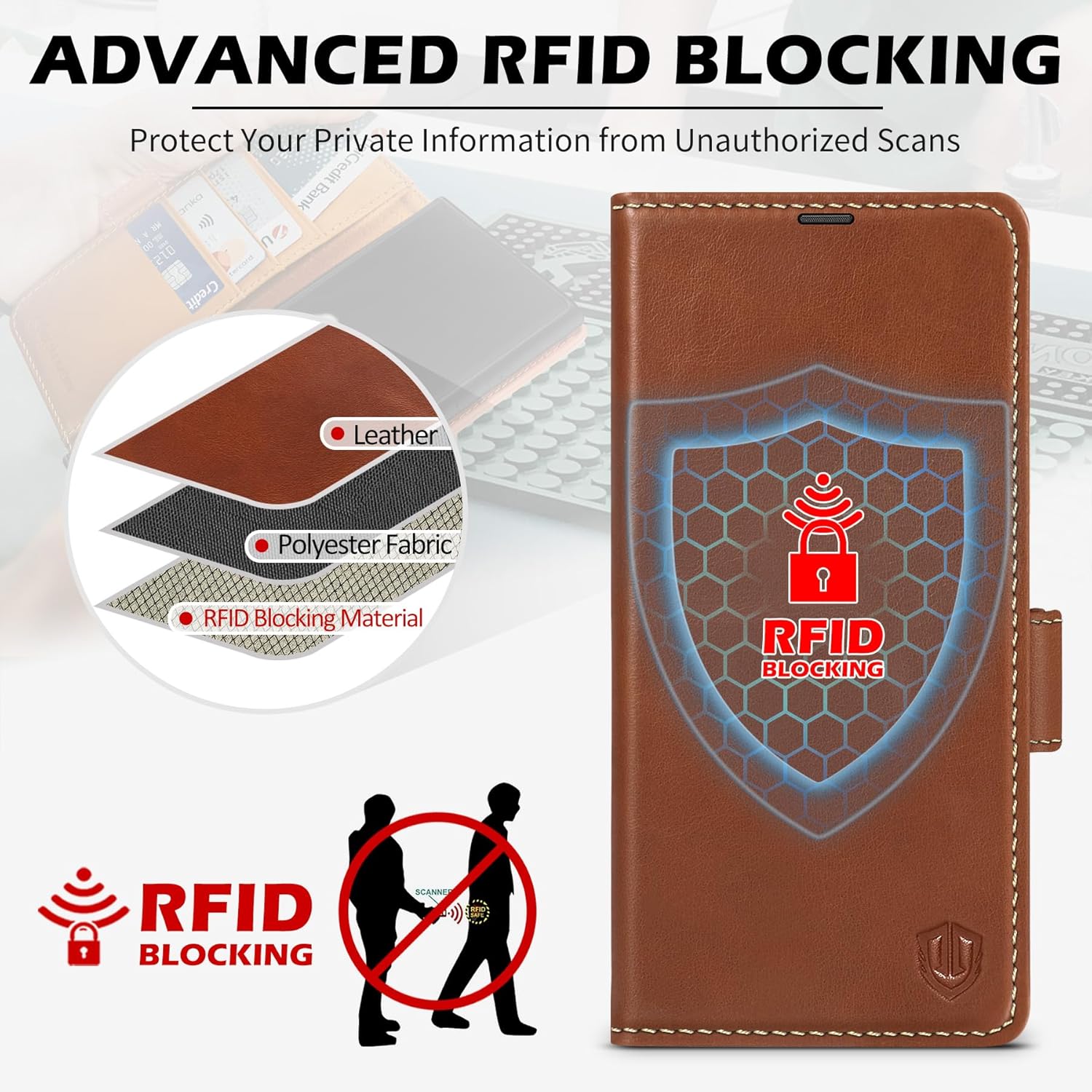 Preklopna torbica za telefon "Shieldon" Samsung Galaxy S25 Ultra