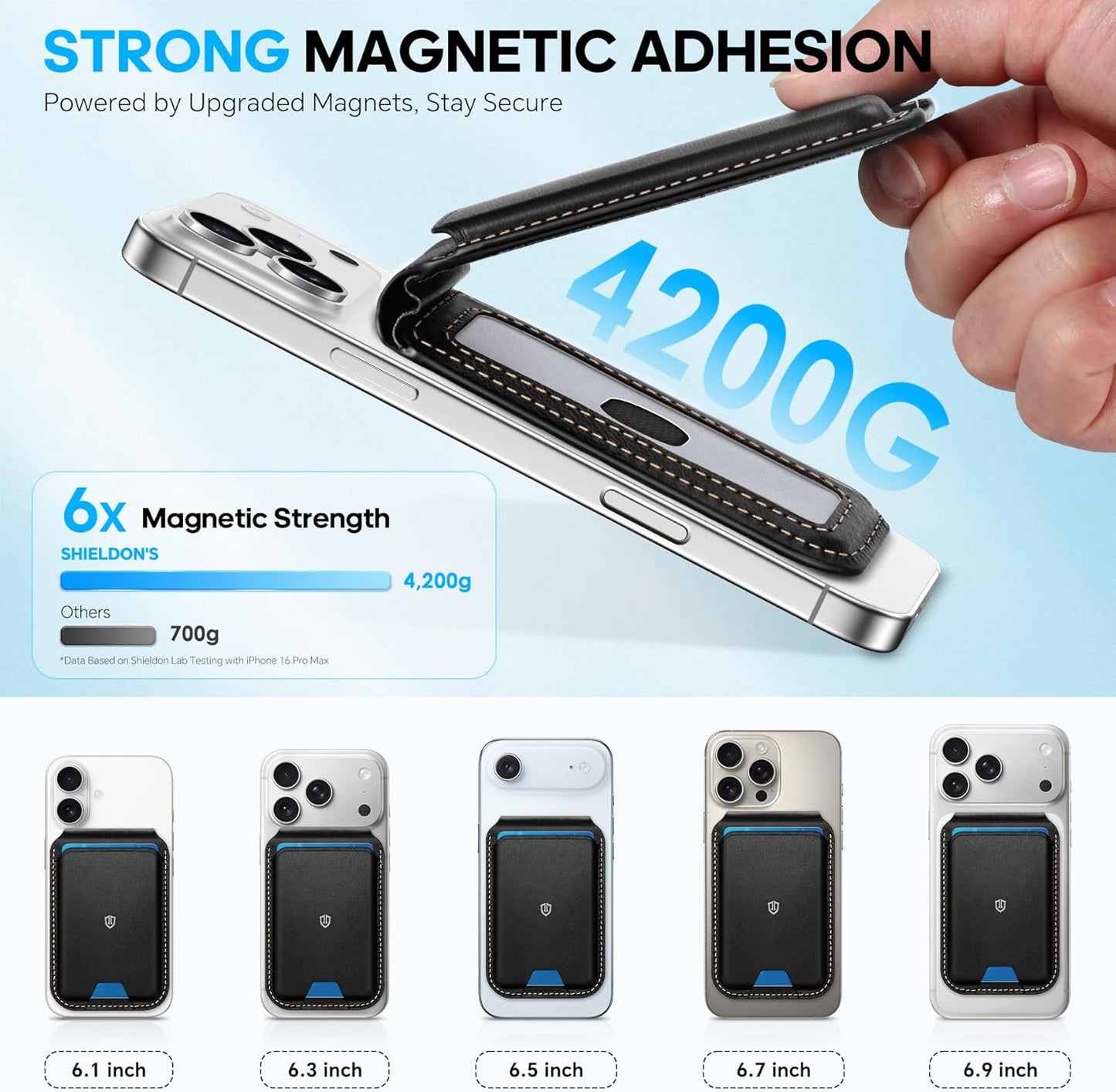 SHIELDON magnetski kožni novčanik za iPhone 12–17 seriju – MagSafe, RFID, postolje, retro crna