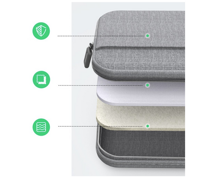 Torba za prenosni računalnik 14'' - 14,9'' - Siva – Ugreen