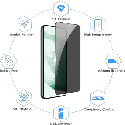 Zaščitno steklo "Privacy JMDZDL" Samsung Galaxy A13 – Infostyle