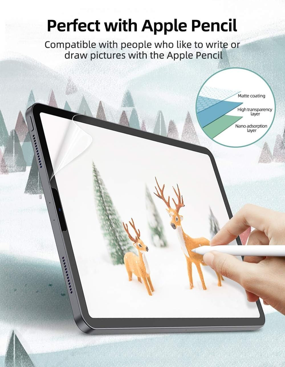 Zaščitna folija za tablico "BENKS" iPad Pro 11" (2022/2021/2020/2018) – Infostyle