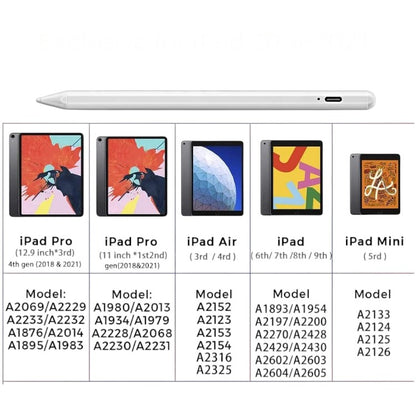 Stylus pisalo "AIcase 1.5mm" – Infostyle