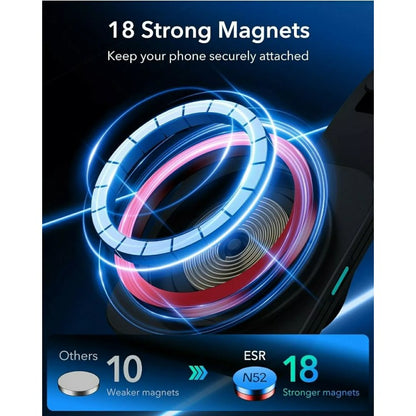 Magnetni avto nosilec – ESR